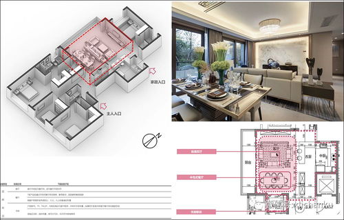 第五代房地產(chǎn)產(chǎn)品 設(shè)計(jì)與研發(fā)的前沿探索