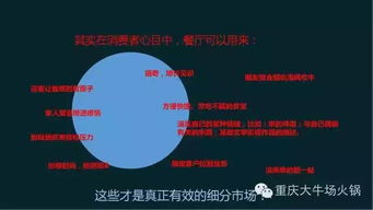 萬達集團分享 互聯網O2O時代餐飲品牌營銷之道
